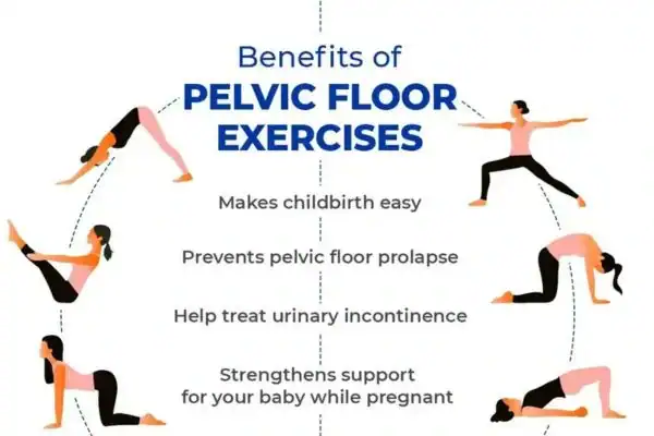 Pelvic Floor Exercises with faecal incontinence Surbiton