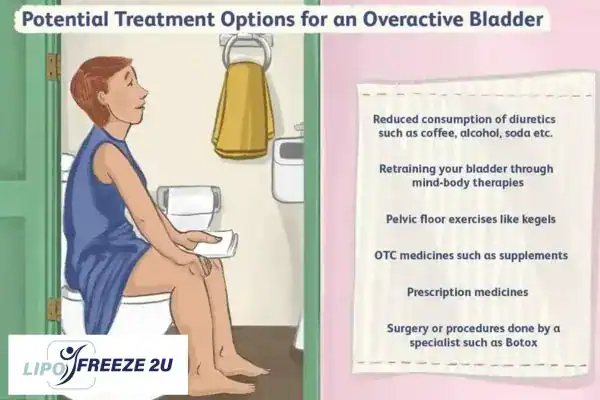 image of woman on toilet because of an overactive bladder Surbiton